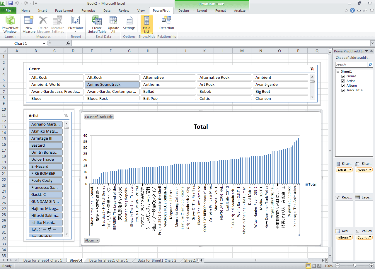 Excel 2010 Power Pivot (2010)